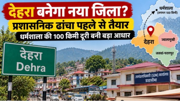 देहरा को जिला बनाने की मांग तेज, पहले से मौजूद प्रशासनिक ढांचा बना मजबूत आधार; धर्मशाला की दूरी से मिलेगी राहत!