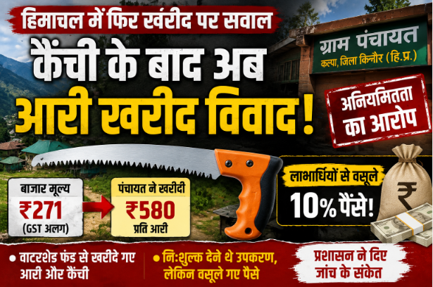 हिमाचल में फिर खरीद पर सवाल: कैंची के बाद अब आरी खरीद विवाद, बाजार से दोगुनी कीमत देने के आरोप