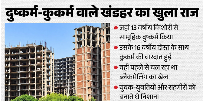 फरीदाबाद: सेक्टर-78 की खंडहर इमारत में पहले से सक्रिय था गिरोह, लोगों को धमकाकर वसूली और ब्लैकमेलिंग के आरोप; 10 हजार के UPI लेनदेन से पुलिस आरोपी तक पहुंची