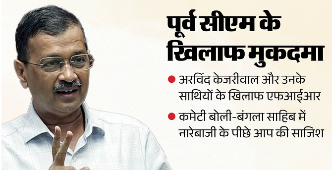 बंगला साहिब गुरुद्वारे में हंगामे पर केजरीवाल समेत AAP नेताओं के खिलाफ FIR