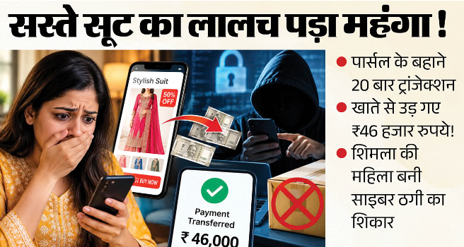शिमला: सोशल मीडिया पर सूट खरीदने के चक्कर में महिला से 46 हजार रुपये की ठगी, 15 से 20 बार करवाए ट्रांजेक्शन