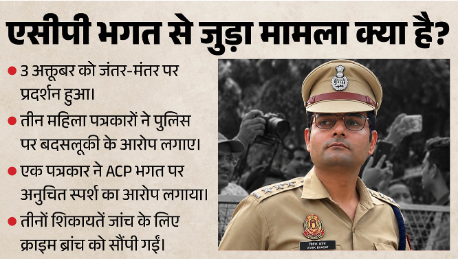 दिल्ली: एसीपी विवेक भगत ने खुद मांगा अतिरिक्त डीसीपी का चार्ज रोकने का आग्रह, क्राइम ब्रांच की जांच पूरी होने तक फैसला टला